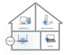 ReadyNet AC1000M Wireless AC Router, 5 FE ports, 2X2, 11AC, TR-069,  Part# AC1000M