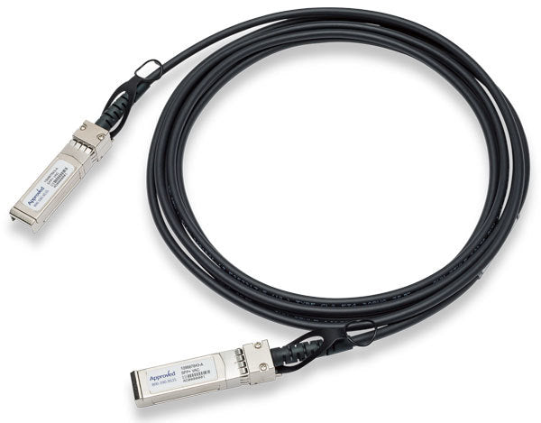 Adtran SFP+ to SFP+ TWINAX Up to 10.5 Gbps Passive 3 meter