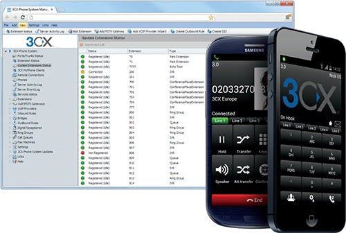 3CXPSPROF64 Phone System Professional Edition 64SC, Stock# 3CXPSPROF64