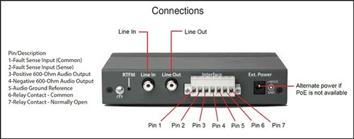 CyberData 2-Port PoE Gigabit Switch - switch - 2 ports - 011187