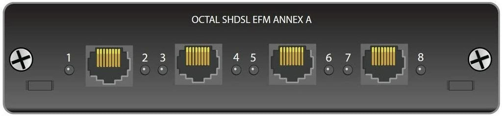 Adtran NV CE OCTAL SHDSL EFM, ANNEX A, Part# 17806368F1