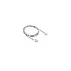 ICC PATCH CORD, CAT 5E SHIELDED, 7 FT, GRAY Stock# ICPCSS07GY