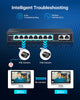 Loocam 8 Port Gigabit PoE Switch, PoE Switch 8 Port @ 96W, 2 Uplink Gigabit Port, Unmanaged Ethernet Network Switch, Desktop or Wall Mount  NEW
