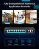 Loocam 8 Port Gigabit PoE Switch, PoE Switch 8 Port @ 96W, 2 Uplink Gigabit Port, Unmanaged Ethernet Network Switch, Desktop or Wall Mount  NEW