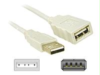 19003 - C2g 1m Usb 2.0 A Male To A Female Extension Cable - White (3.3ft) - C2g