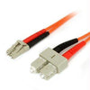 FIBLCSC3 - Startech Connect Fiber Network Devices For High-speed Transfers With Lszh Rated Cable - 3 - Startech