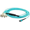 MTP-4LC-M3M-AO - Add-on This Is A 3m Juniper Networks Mtp-4lc-m3m Compatible Mpo (female) To 8xlc (male) - Add-on