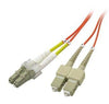 SCLC-1M-ENC - Enet Solutions, Inc. Sc-lc 1m Om1 62.5/125 Multimode Duplex - Enet Solutions, Inc.