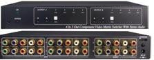 Speco COMVMSW42 4 Input 2 Output Component, Video Matrix Switcher with Stereo Audio, Stock# COMVMSW42