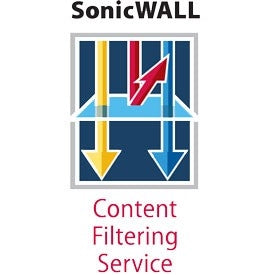 Dell SonicWall Content Filtering Service Premium Edition for SuperMassive 9800 (2 Yr), Stock# 01-SSC-0822